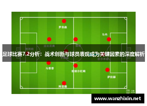 足球比赛7.2分析：战术创新与球员表现成为关键因素的深度解析